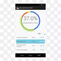 计算机程序市场android证券交易所-市场-空若网 计算机程序市场android证券交易所-市场-空若网