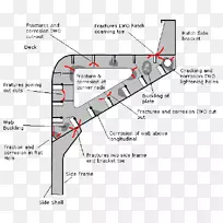 直线点角线-空若网 直线点角线-空若网