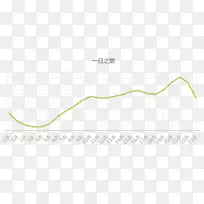 ֱ�ߵ����-������