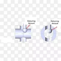 技术机床XeBEC计算机硬件.孔毛刺-空若网 技术机床XeBEC计算机硬件.孔毛刺-空若网