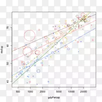 �ߵ��ͼ-��-������