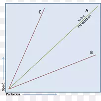 线角点字体线-空若网 线角点字体线-空若网
