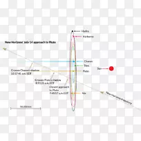 线角点图-空若网 线角点图-空若网