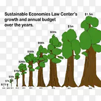 植物茎叶卡通开花植物字体叶-空若网 植物茎叶卡通开花植物字体叶-空若网