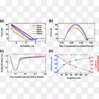 直线点角线-空若网 直线点角线-空若网