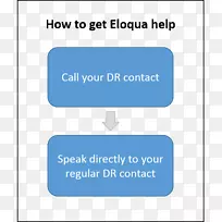 确定结果YouTube烹饪食谱Eloqua-YouTube-空若网 确定结果YouTube烹饪食谱Eloqua-YouTube-空若网