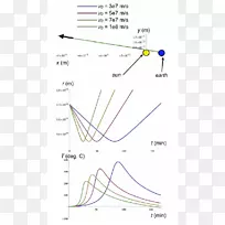 直线角点线-空若网 直线角点线-空若网