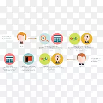 平面设计品牌设计-空若网 平面设计品牌设计-空若网