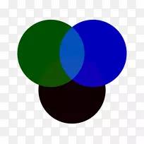 计算机软件Inkscape插画器CorelDraw-颜色:RGB-空若网 计算机软件Inkscape插画器CorelDraw-颜色:RGB-空若网