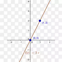 ֱ�ߵ����-������