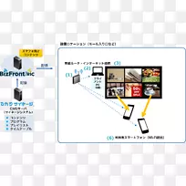组织电子多媒体设计-空若网 组织电子多媒体设计-空若网