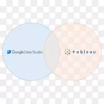 Tableau�������ݿ��ӻ����ݴ���ҵ������.tableau������-������