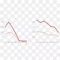 直线点角线-空若网 直线点角线-空若网