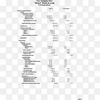 ������ز������ز����񱨱��ļ�-ҵ��-������