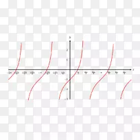 直线点角线-空若网 直线点角线-空若网