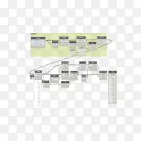 家具平面图线角线-空若网 家具平面图线角线-空若网