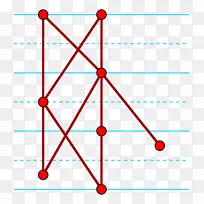 序理论半序Hasse图集数学-空若网 序理论半序Hasse图集数学-空若网