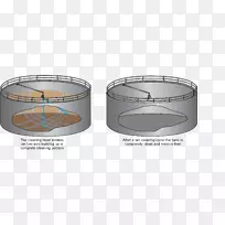 ����ͼ�����-������