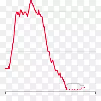 直线点角线-空若网 直线点角线-空若网