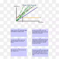 直线点角线-空若网 直线点角线-空若网