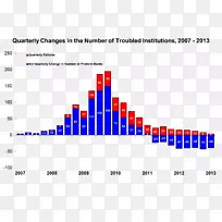 组织图线品牌线-空若网 组织图线品牌线-空若网