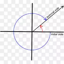 圆圈剪贴画-空若网 圆圈剪贴画-空若网