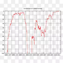 直线点角线-空若网 直线点角线-空若网