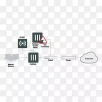 标志电子设计-空若网 标志电子设计-空若网