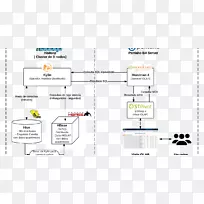联机分析处理Mondrianolap服务器大数据商业智能apache hive-空若网 联机分析处理Mondrianolap服务器大数据商业智能apache hive-空若网