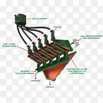 ���ߵ���Ԫ��.���-������