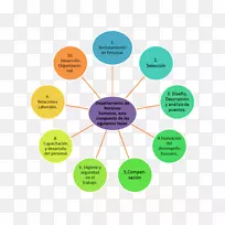 药品递送大队餐饮业务管理服务-业务-空若网 药品递送大队餐饮业务管理服务-业务-空若网