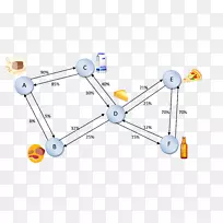 直线点角线-空若网 直线点角线-空若网