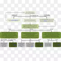 品牌材料设计-空若网 品牌材料设计-空若网