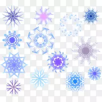 �������Գ���ϵ����-������