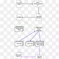 线点角设计-空若网 线点角设计-空若网