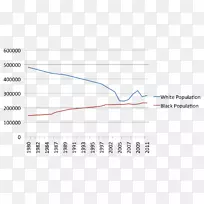 ֱ�ߵ����-������