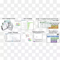 客户体验信息分析数据.客户旅程-空若网 客户体验信息分析数据.客户旅程-空若网
