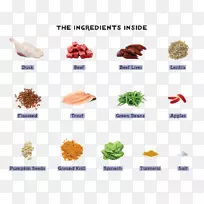 Ӫ������ʳƷ�䷽������-������