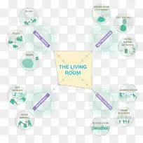 品牌材料.信息图表-空若网 品牌材料.信息图表-空若网