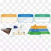 材料字体设计-空若网 材料字体设计-空若网