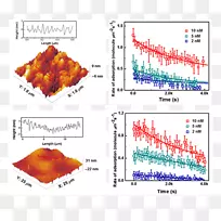 线点图有机体线-空若网 线点图有机体线-空若网