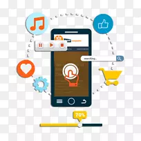 Web开发移动应用程序开发软件开发-Android-空若网 Web开发移动应用程序开发软件开发-Android-空若网