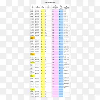 纸面蛋糕结婚蛋糕部分-空若网 纸面蛋糕结婚蛋糕部分-空若网