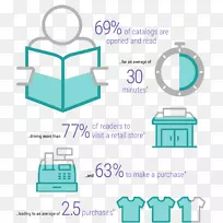 数字营销品牌博客-营销-空若网 数字营销品牌博客-营销-空若网