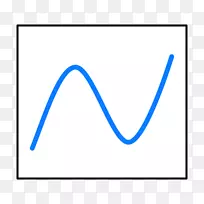 电子邮件营销就业网站简历-电子邮件-空若网 电子邮件营销就业网站简历-电子邮件-空若网