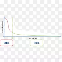 直线点角线-空若网 直线点角线-空若网