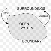 ����ϵͳ����ѧ����ϵͳ����ϵͳ��ѧ-������