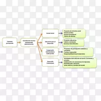 品牌材料线-空若网 品牌材料线-空若网