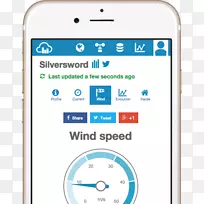 电话蜂窝网络移动电话android point-android-空若网 电话蜂窝网络移动电话android point-android-空若网