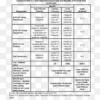 德拉维甸大学奥斯曼大学母亲特蕾莎女子大学测试-个人防护设备-空若网 德拉维甸大学奥斯曼大学母亲特蕾莎女子大学测试-个人防护设备-空若网